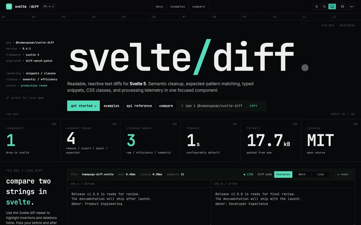 @humanspeak/svelte-diff preview