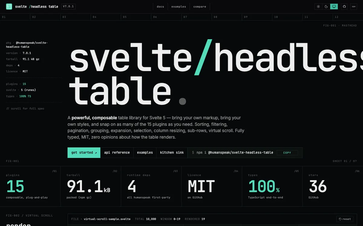 @humanspeak/svelte-headless-table preview