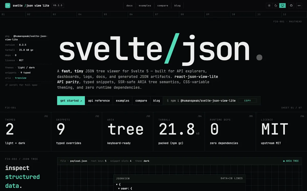 @humanspeak/svelte-json-view-lite preview