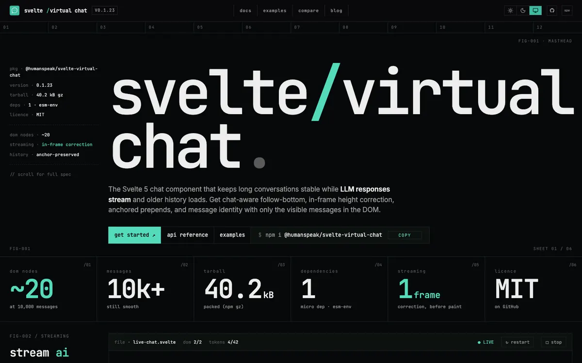 @humanspeak/svelte-virtual-chat preview